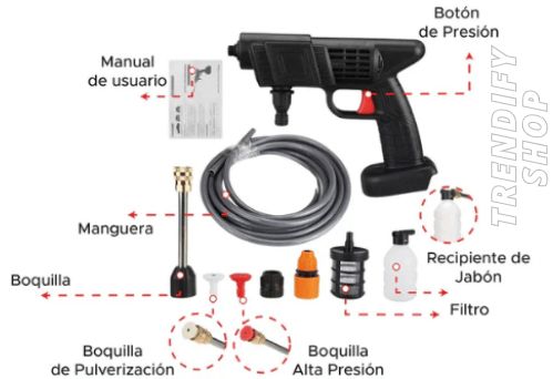 HIDROLAVADORA PORTATIL DE ALTA PRESION HidroJet®