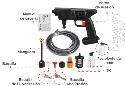 HIDROLAVADORA PORTATIL DE ALTA PRESION HidroJet®